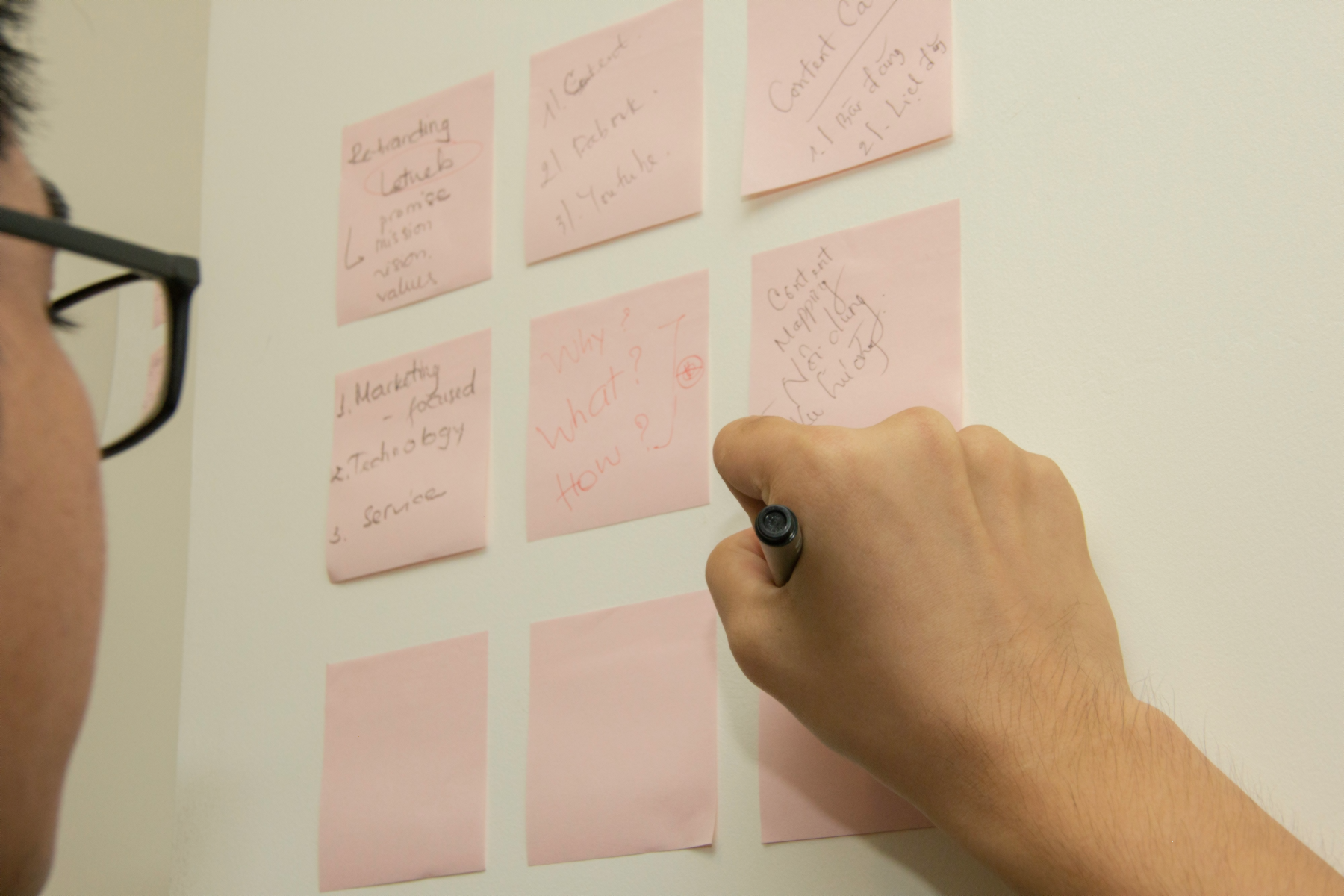 client consultation, advisory meeting, strategy discussion, professional guidance